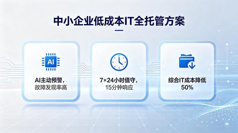 软件开发新趋势：安庆如何助力企业信息化升级