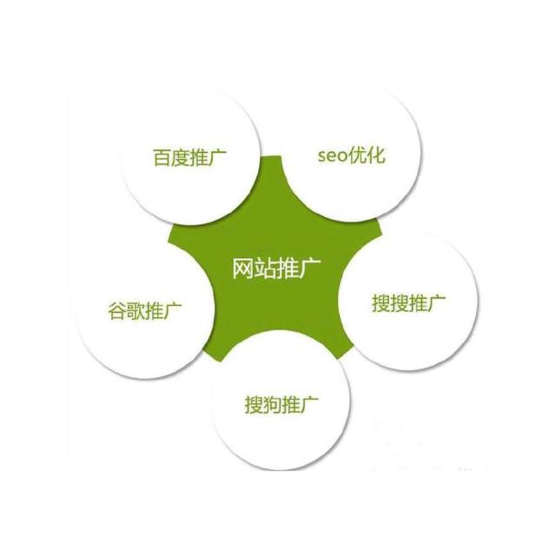 网络技术服务行业的最新动态：怀份网络科技引领变革