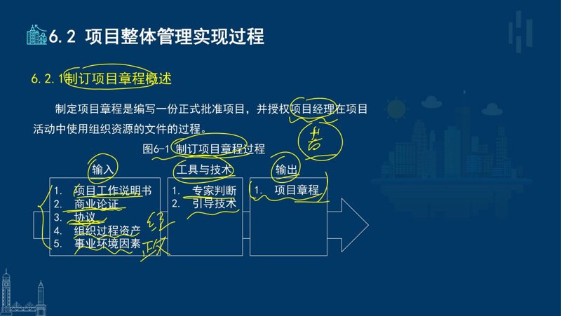 选择适合安庆网站建设的最佳指南